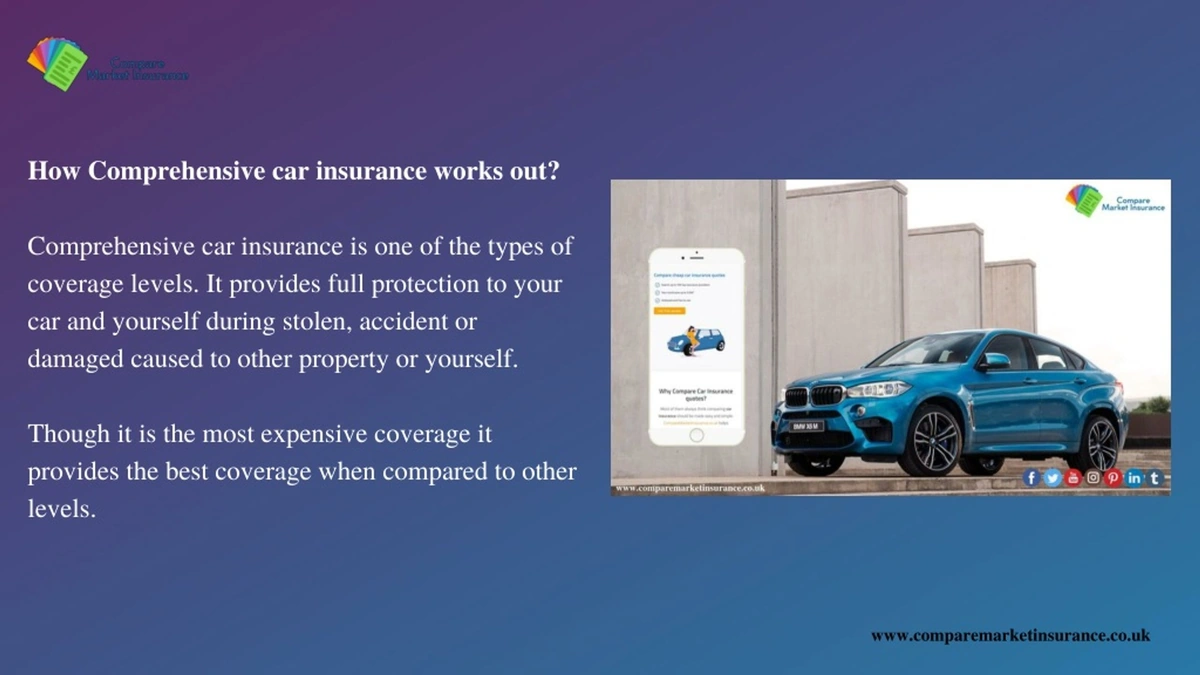 UK Car Insurance | Your Comparison Secrets Revealed!