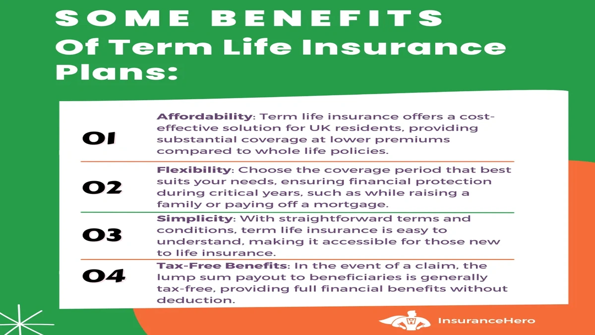 Term Life Insurance for Seniors UK | The Hidden Truth